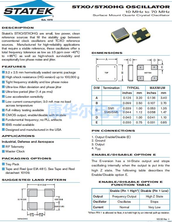 STXO，STXOHG,3225