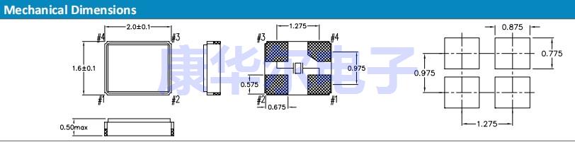 QTC20