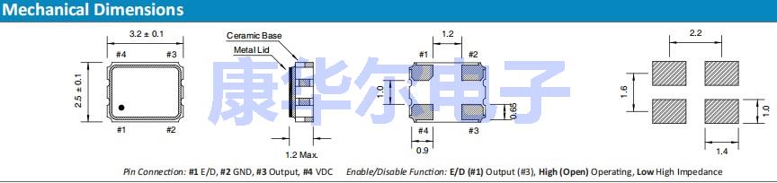 QTX3