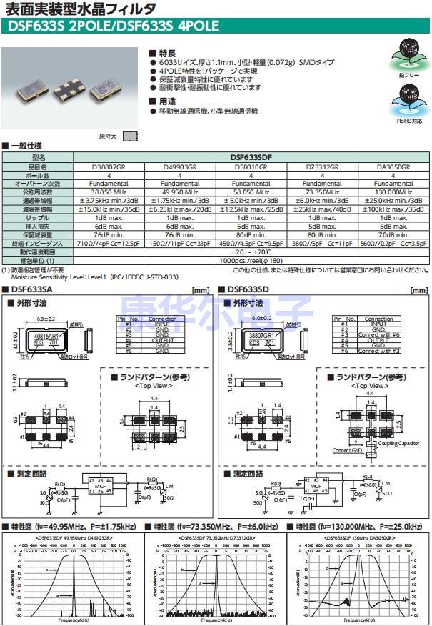 DSF633SA，DSF633SDF