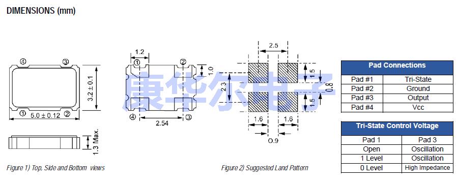 ecs-3518-3525r 5032 ECS OSC