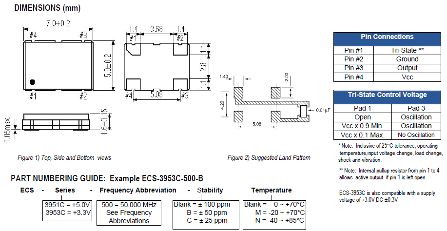 ecs-3951c_3953c 7050 ECS OSC