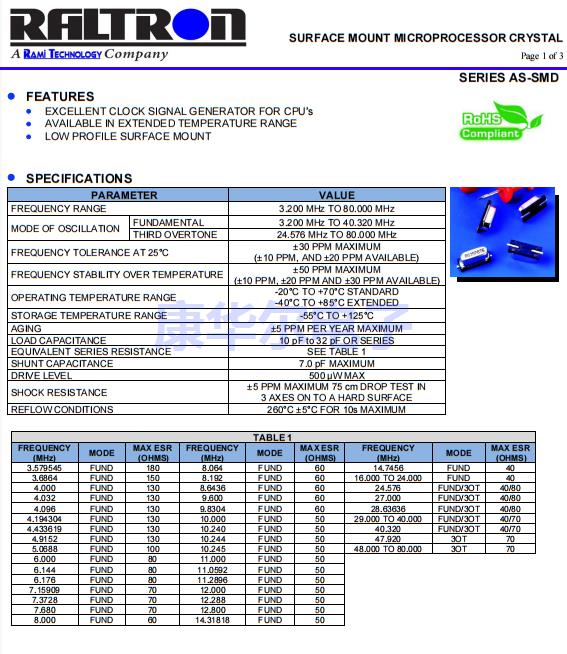 AS-SMD(1)