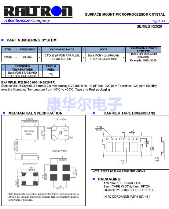 R2520(2)