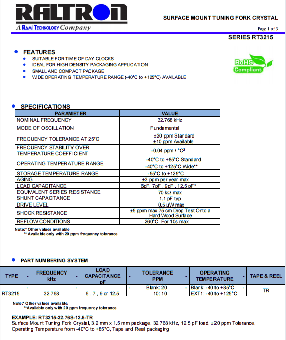 RT3215(1)