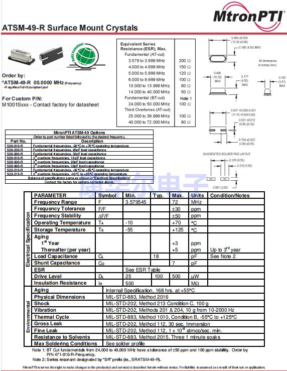 ATSM-49-R