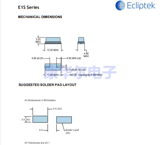 E1S(2)