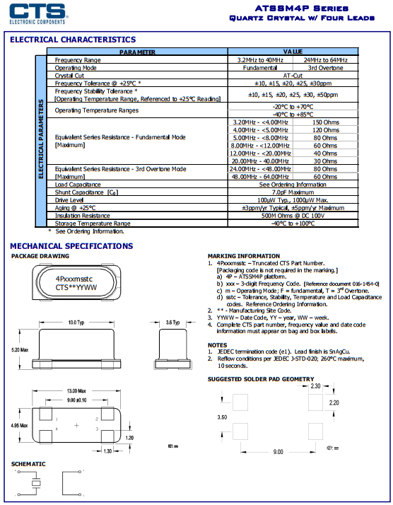 ATSM4P(2)