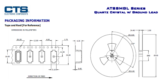 ATSSMGL(3)