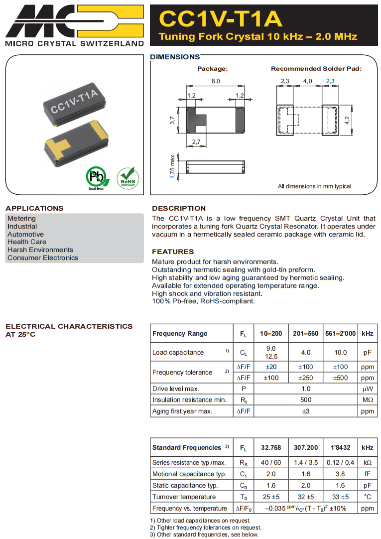 CC1V-T1A