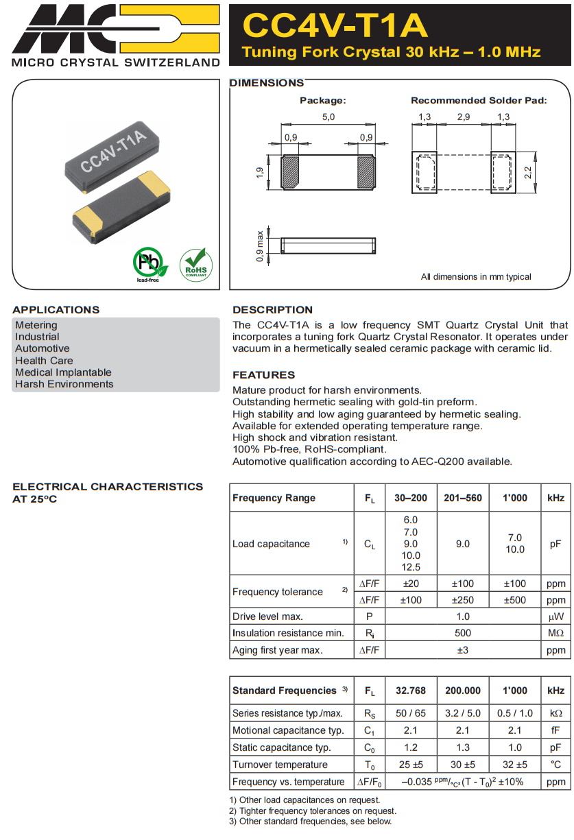 CC4V-T1A