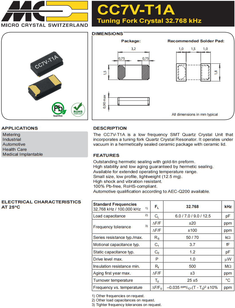 CC7V-T1A