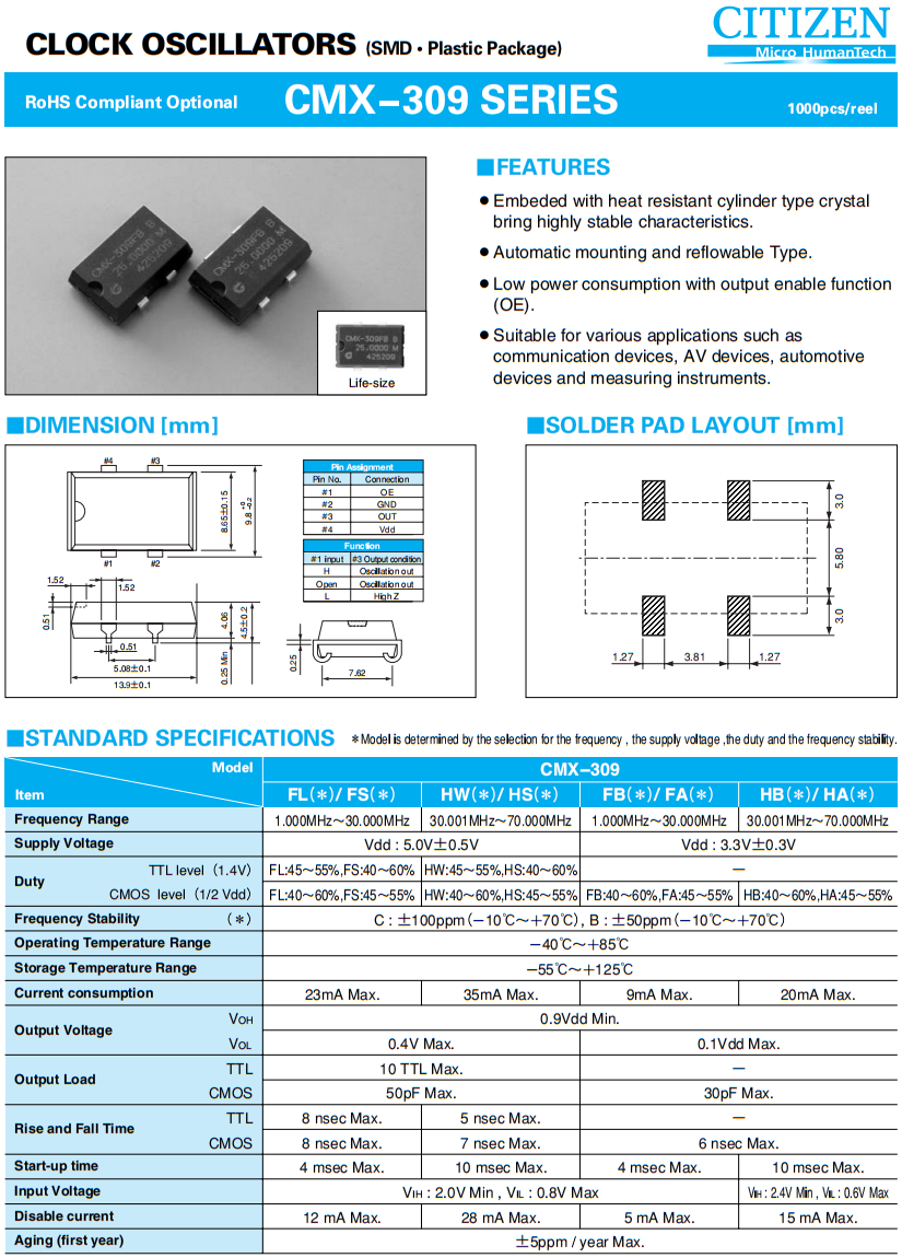 CMX-309