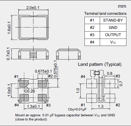 NZ2016SH 2.0_1.6 CMOS