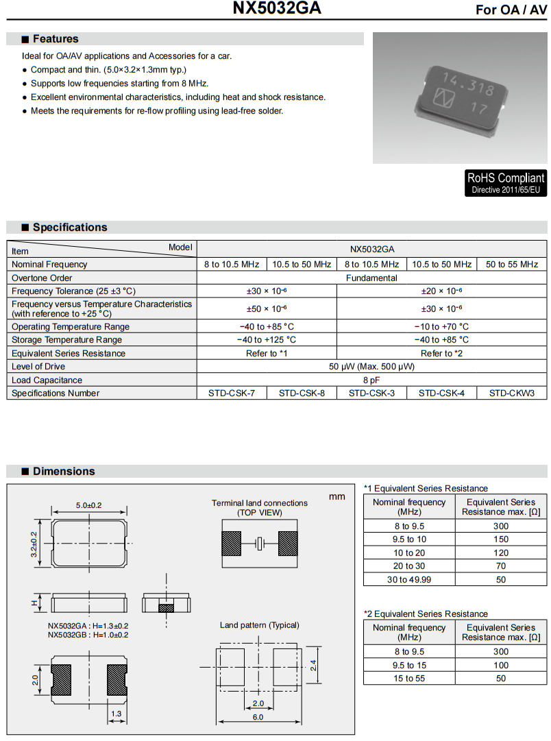 nx5032ga