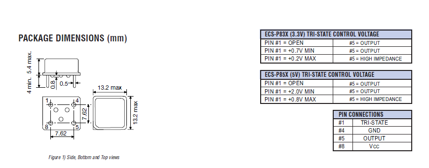 ecs-p83x-p85x 13.2-13.2 ECS OSC