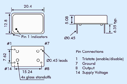 EQHM14 20.4_12.8mm OSC 14pin