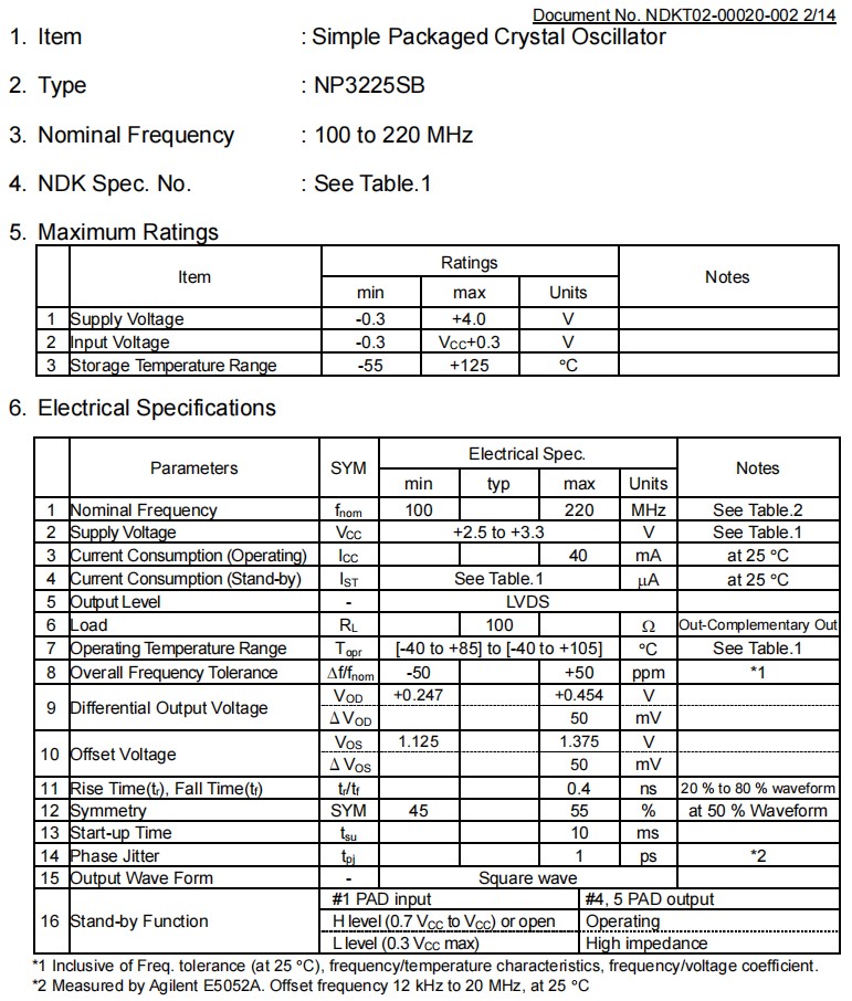 NP3225SB-2