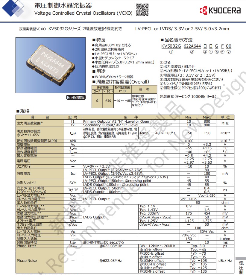 KV5032G