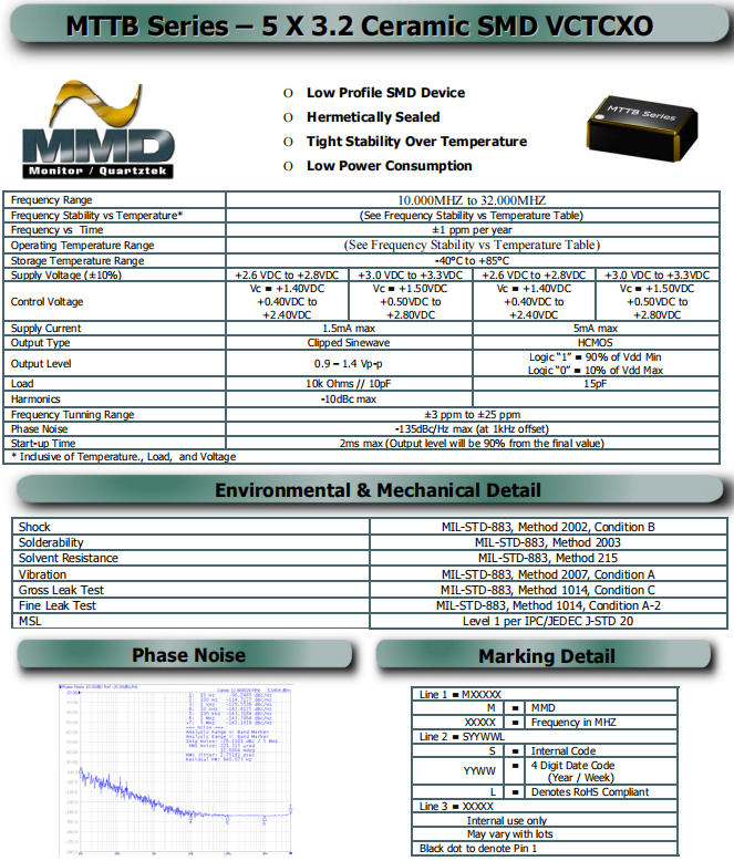 MTTB 5032 VCTCXO -1