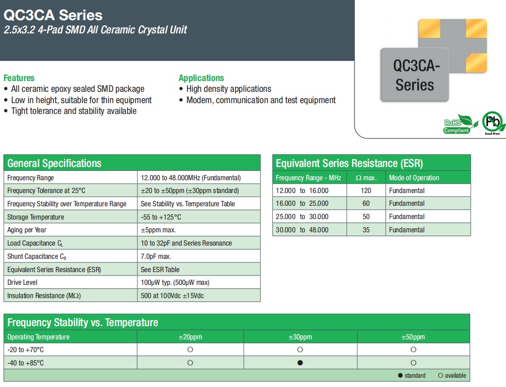 QC3CA-2