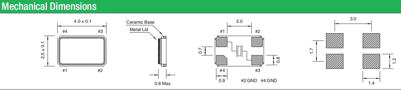 QC4A