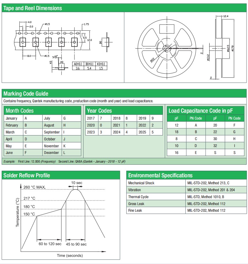 QC5B-3