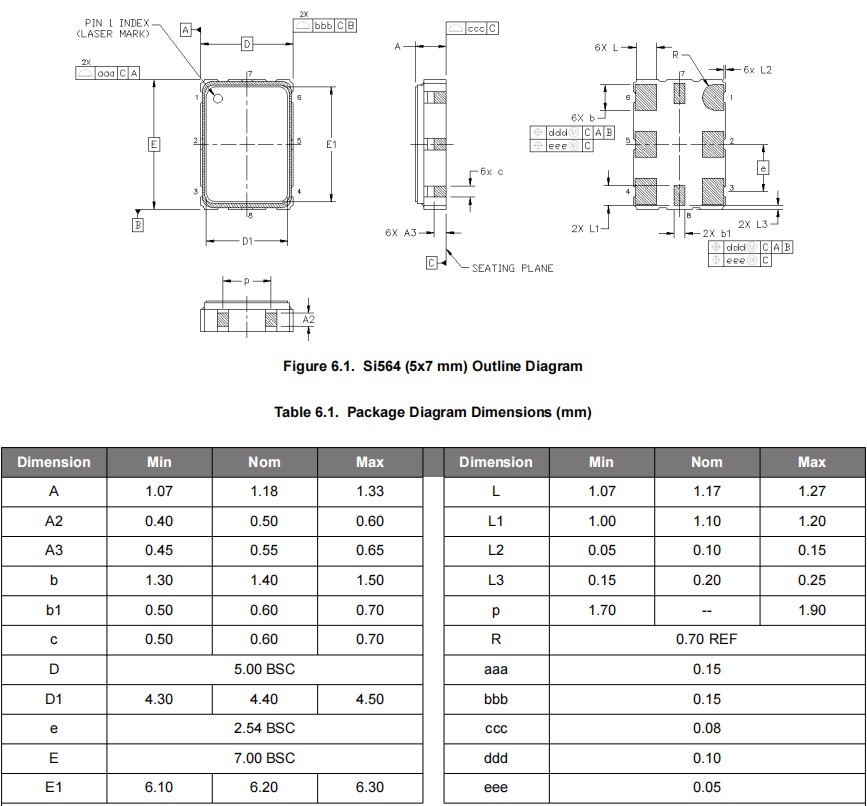 Si564尺寸7050