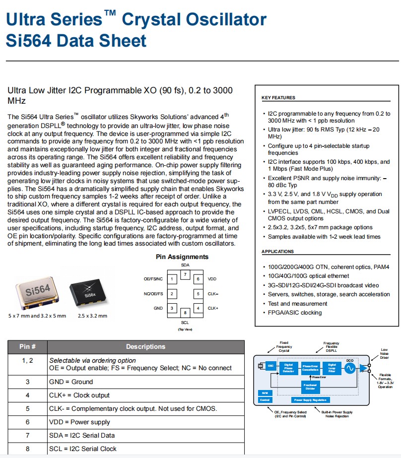 Si564-1