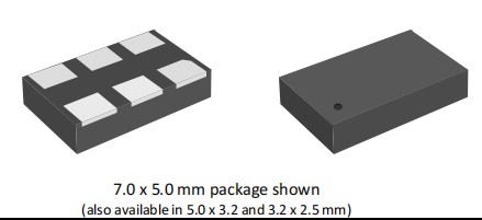 6G无线局域网应用晶振,4HF100000Z3AACTGI,瑞萨LVDS有源晶振