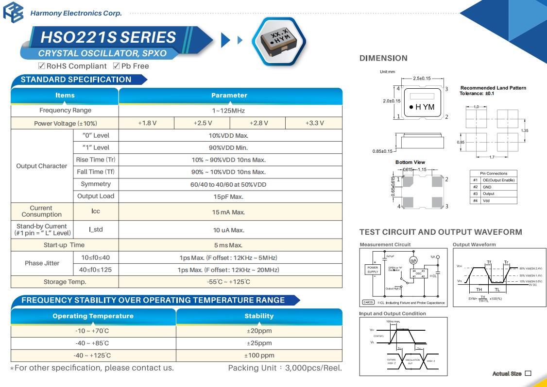 HSO221S