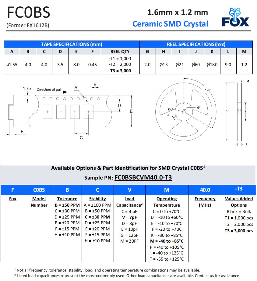 FC0BS，FX1612B编码