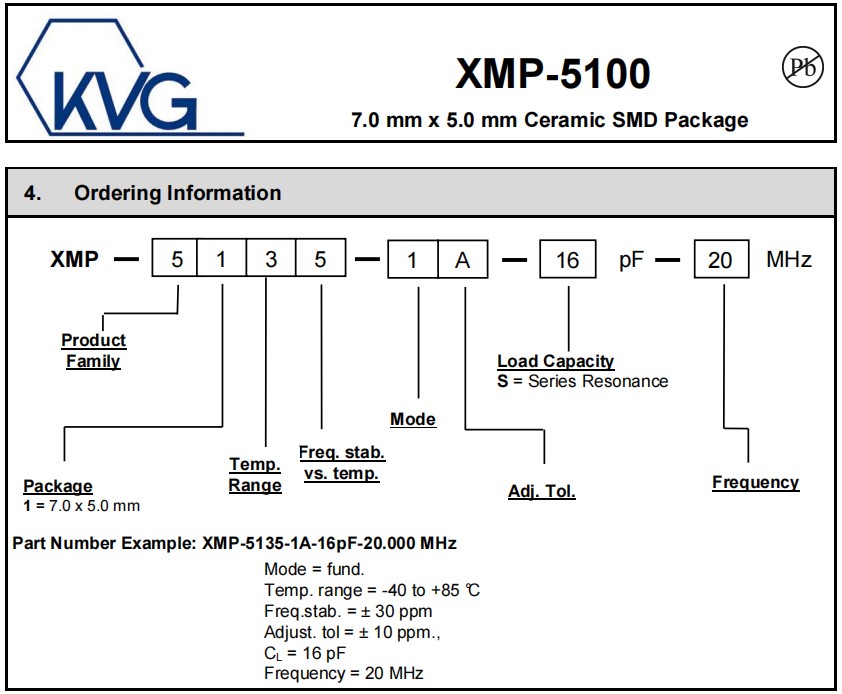 XMP-5100-2