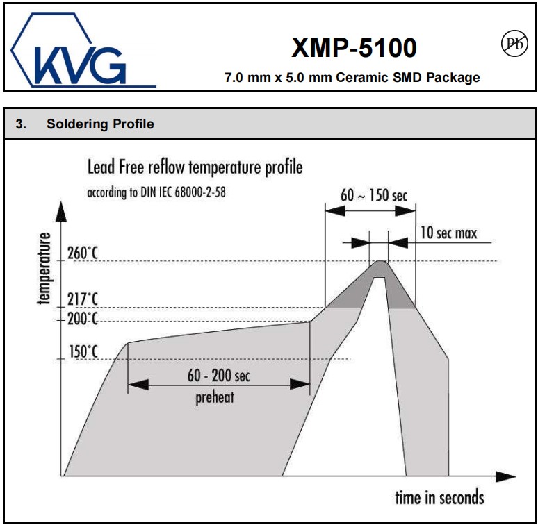 XMP-5100-1