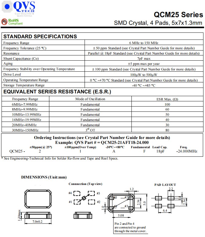 QCM25-1