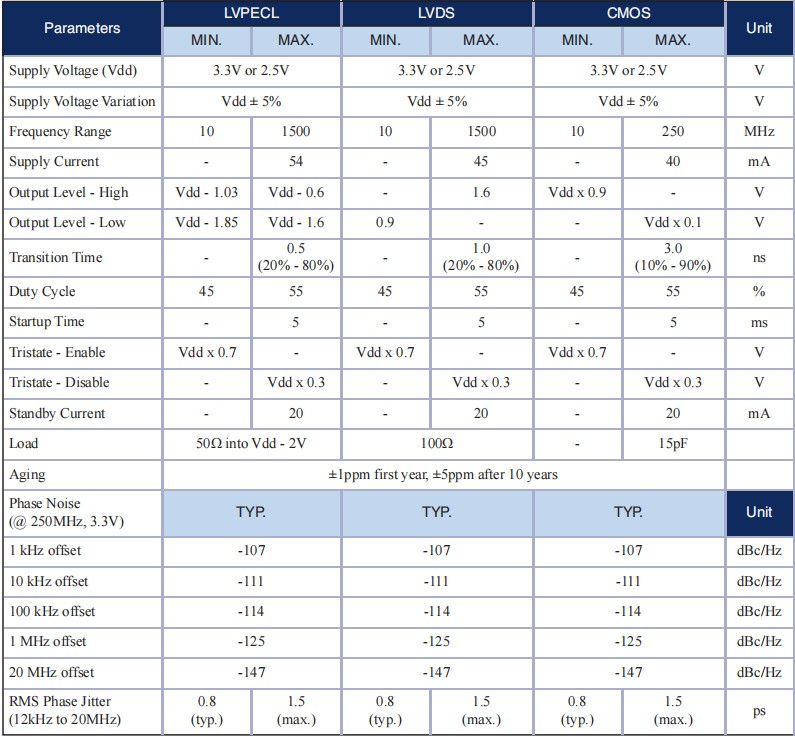 QTCT236 -2