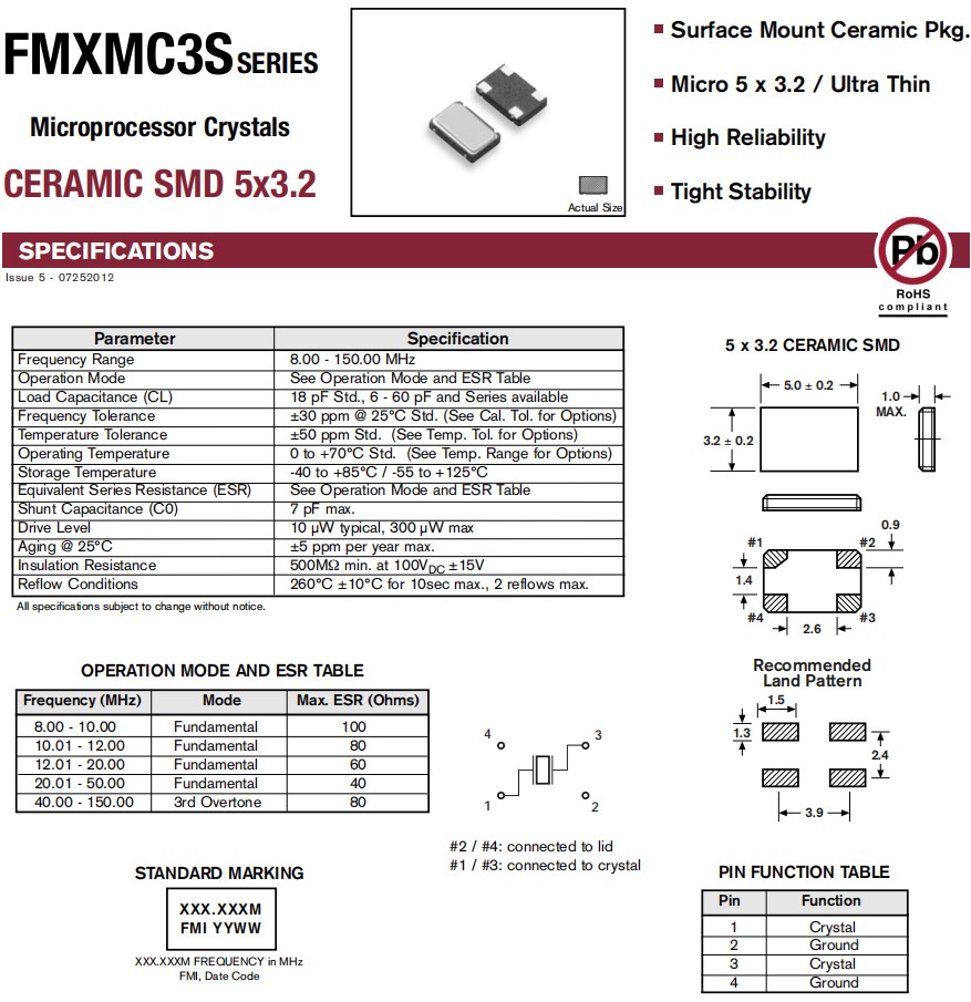 FMXMC3S