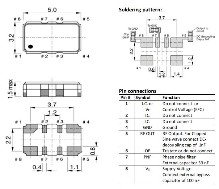 5032mm,AXLE5032LN-V-25-C-10-4F-28.800MHz,AXTAL振荡器