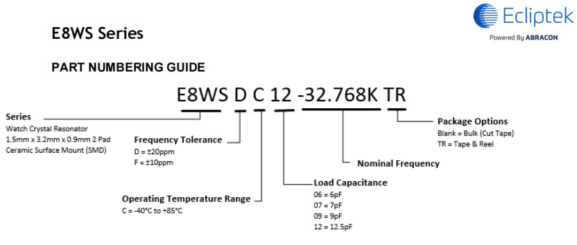E8WS编码