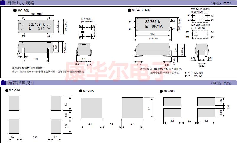 MC-306 405 406